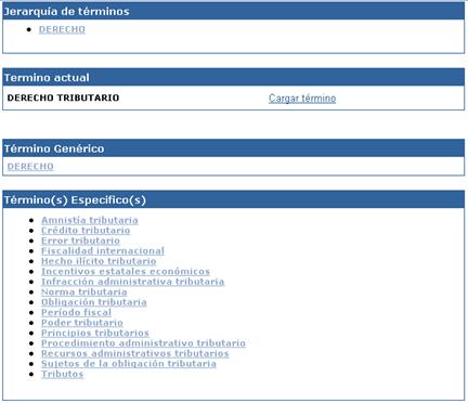 Tematica_Descriptores_Form_Terminos_Jerarquia